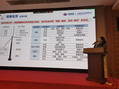 盈建科軟件 立足上海，引領安全軟件開發新浪潮